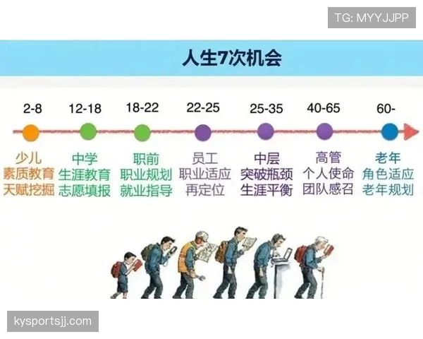 巴尔韦德外租拉科鲁尼亚：关键成长阶段如何塑造其职业轨迹