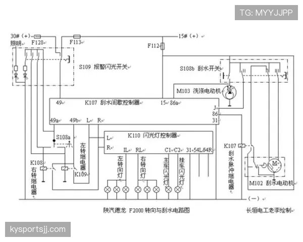 照明故障导致比赛中断，足球规则如何规范恢复流程？