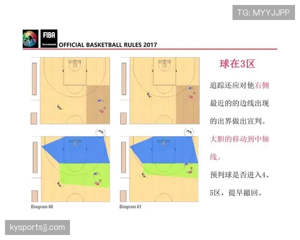 篮球裁判必看：如何准确执行“换人规则”中的判定与时机。