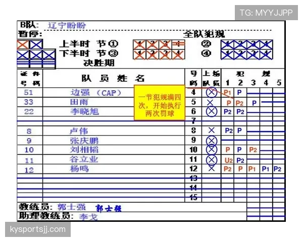 篮球掩护犯规判定详解：从非法身体接触到判罚标准的实战解析