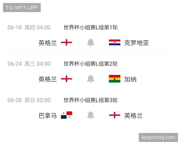 2026世界杯英格兰队阵容预测 凯恩领衔三狮军团能否突破四强魔咒
