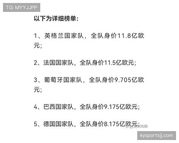 世界杯美国队D组球队身价排名 世界杯美国队D组球队身价排名